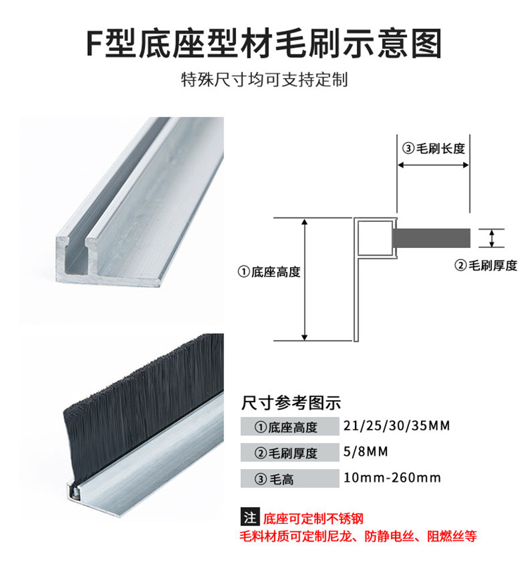 机柜密封毛刷详情图11