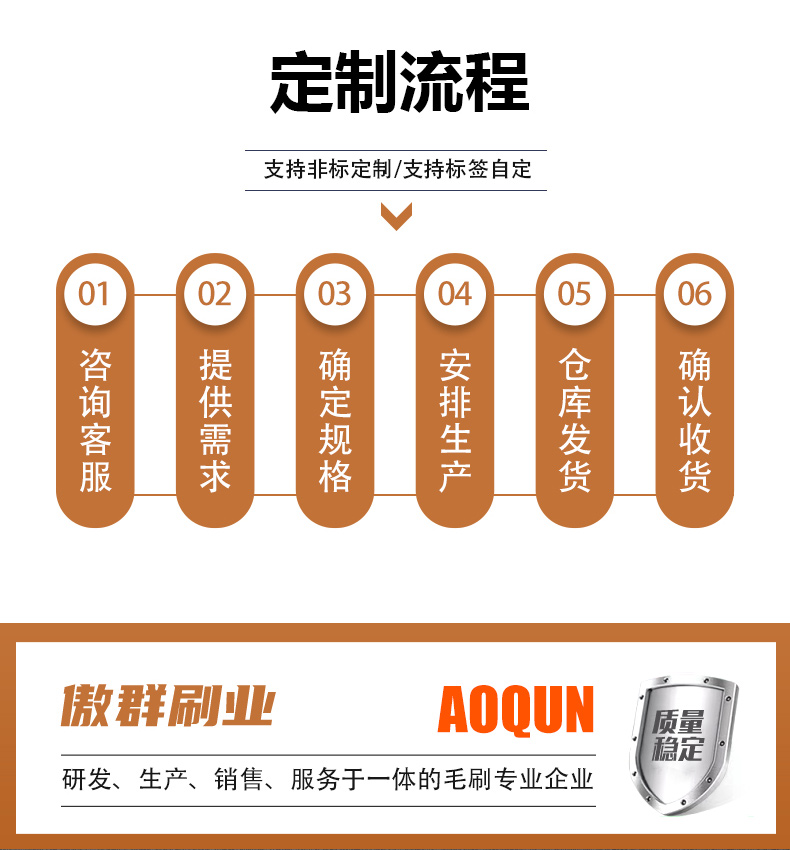 高尔夫球打击垫托盘毛刷详情页11
