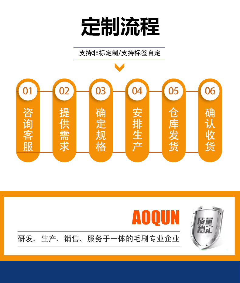 牛体清洁刷13