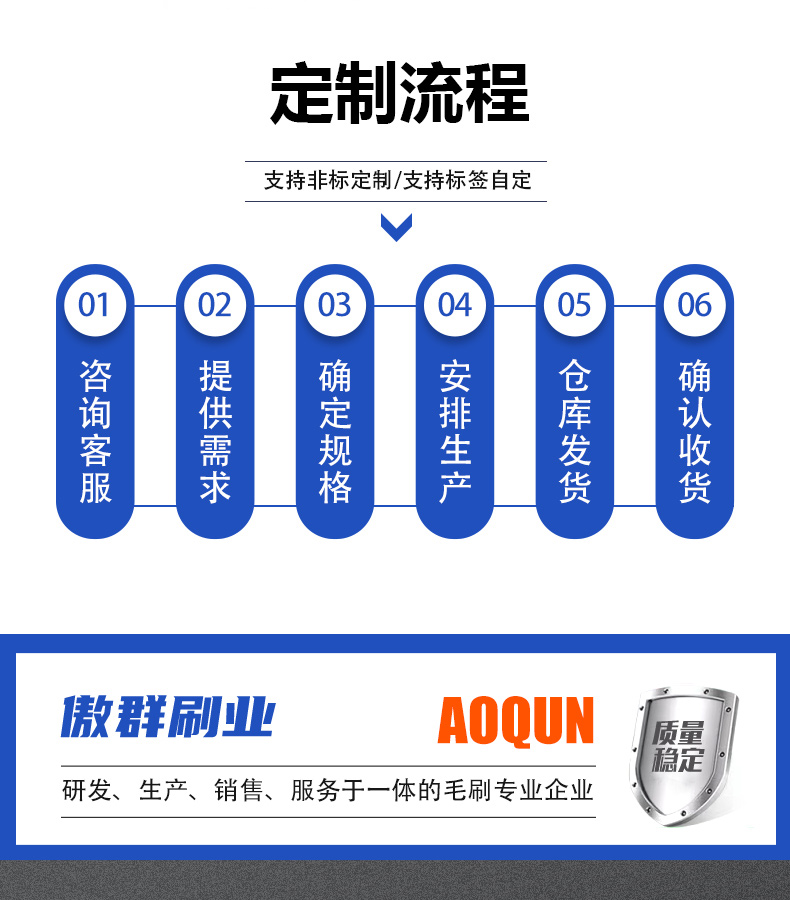 扫地机器人毛刷17